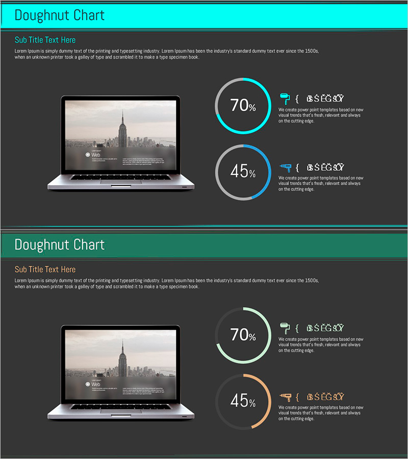 Technology Achievement Donut Chart
