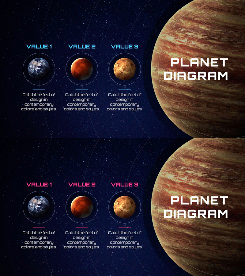 행성 다이어그램 템플릿 – 캠페인 효과적인 시각화