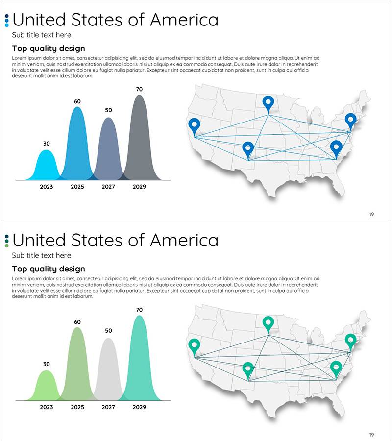 미주 연도별 분석 그래프 – 인프라와 비즈니스 전략