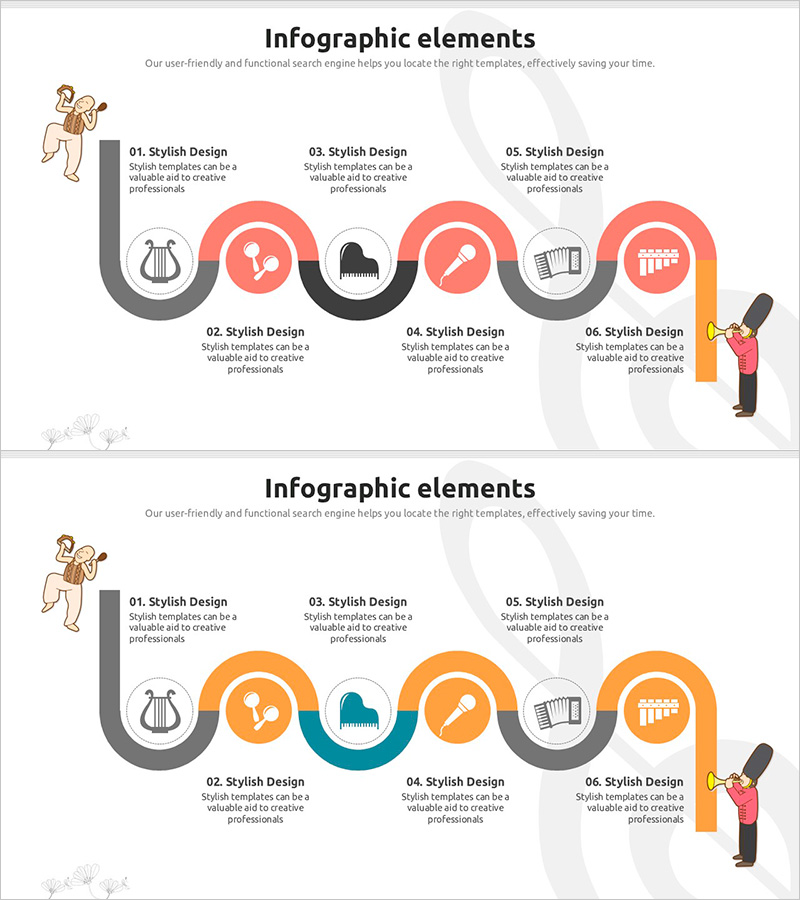 음악 프로그램의 흐름체계 슬라이드 템플릿 – 사업 추진 전략