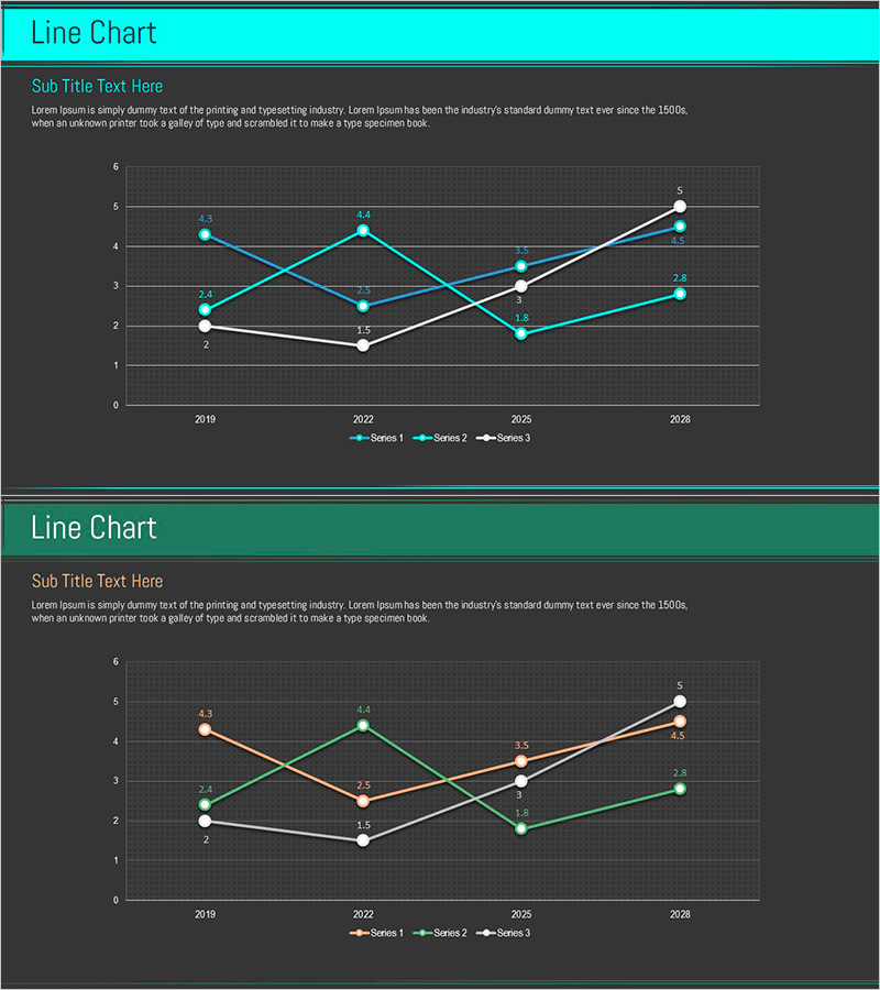 3가지 비교 꺾은선 차트 – 데이터 분석의 최전선