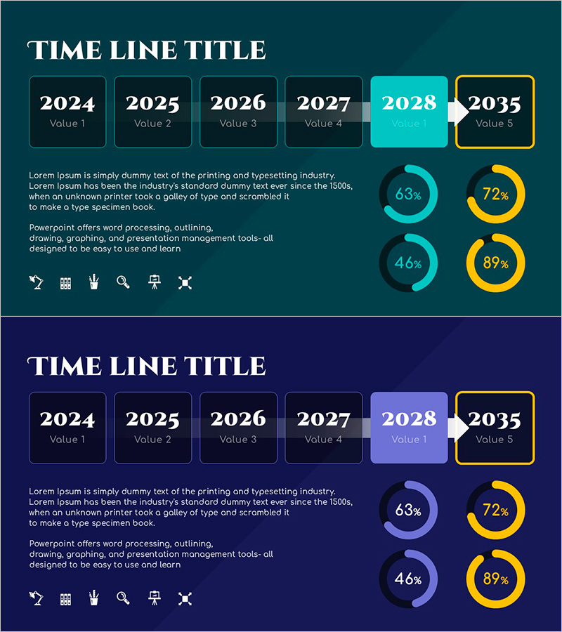 Flow Diagram Visualizing Future Achievement Goals and Strategies