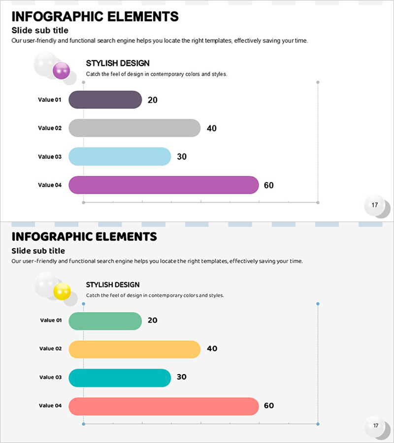 컬러별 우선순위 그래프 – 경쟁 우위 강조