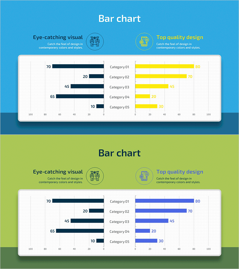 Social Distancing Vaccination Rate Comparison Graph – Essential Tool for Market Analysis