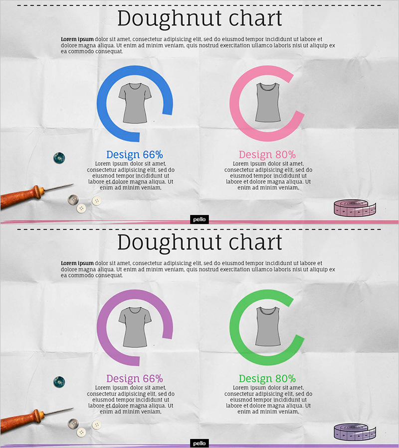 패션 디자인 비교형 도넛차트 – 시장 점유율 분석