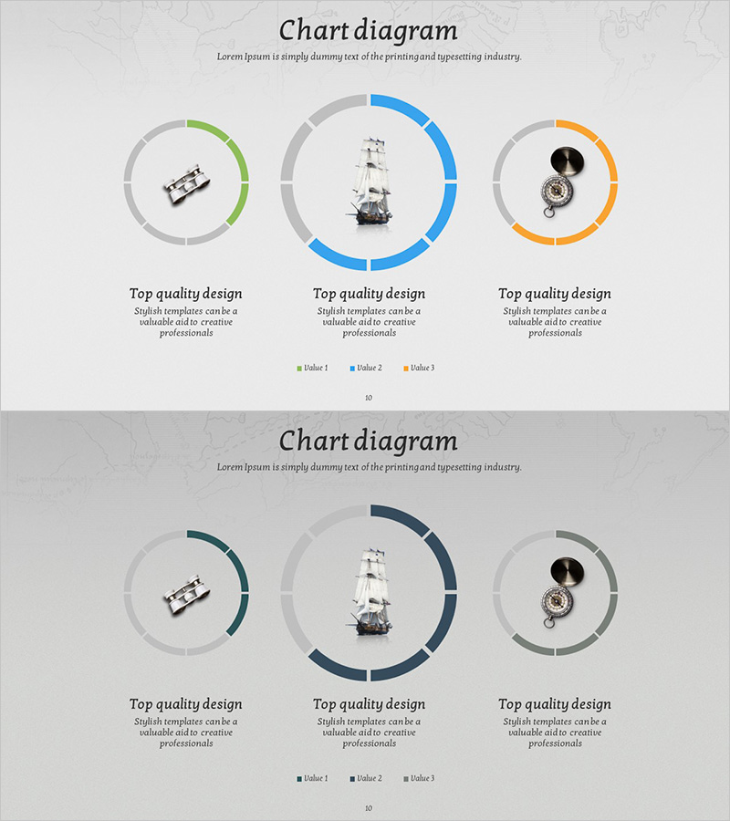 모험 사업 목표 다이어그램 – 전략적 접근의 열쇠