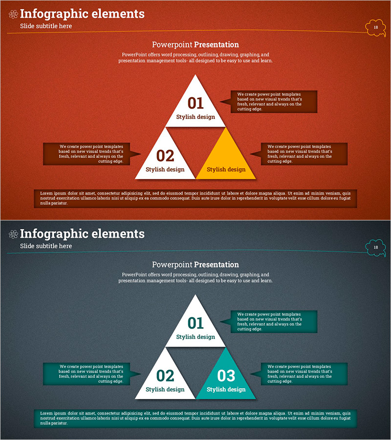 삼각형 확산 다이어그램으로 혁신 기술 및 미래 계획을 시각화