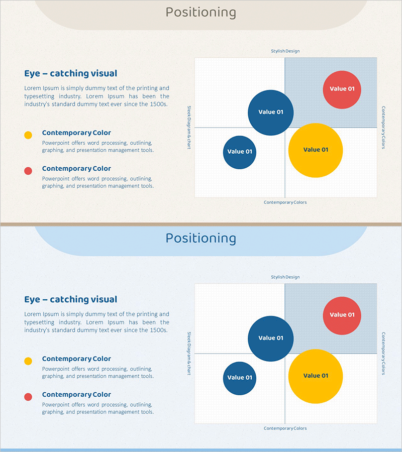 Point Distribution Positioning Map – Visualizing Marketing Strategies