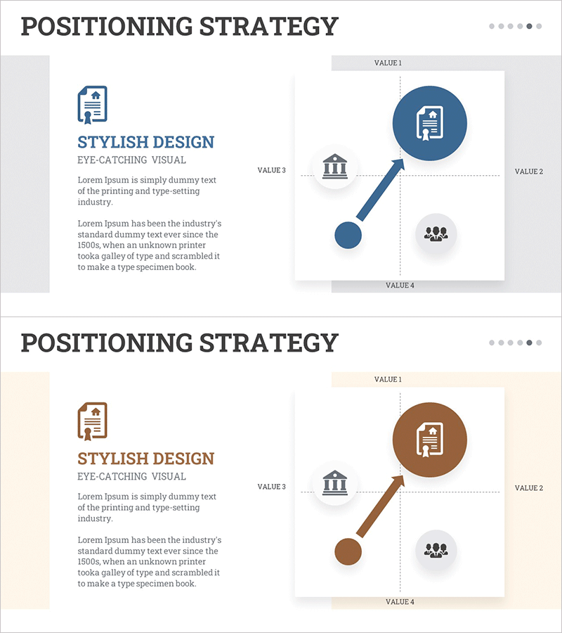 STP Strategy Positioning Map – Market Analysis and Marketing Plan