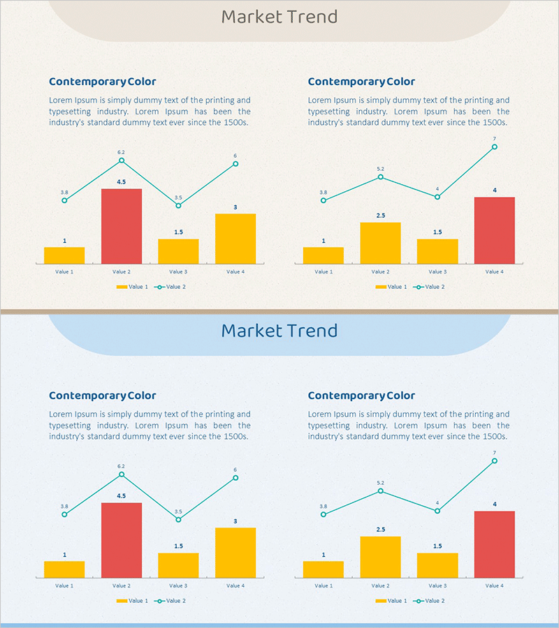 Growth Comparison Mixed Chart – Market Trend Analysis