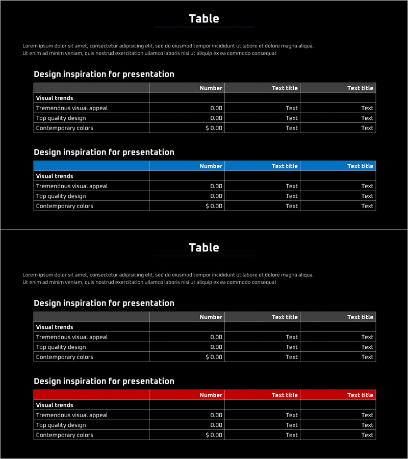 Income Statement Comparison Chart – Visualizing Financial Performance