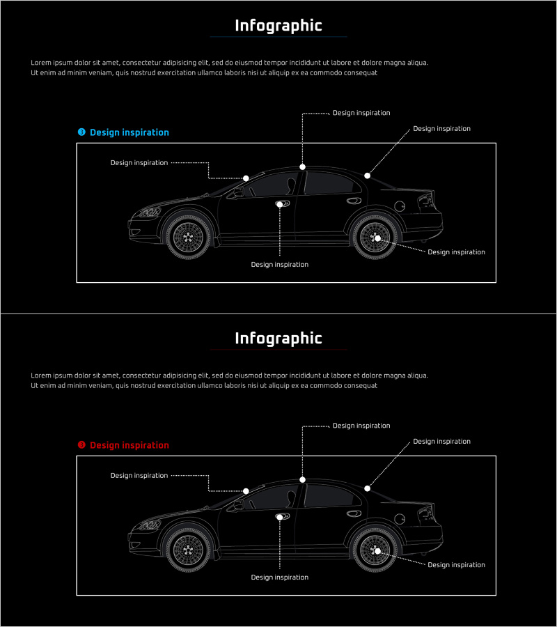 Introduction to Automotive System Components – Emphasizing Innovation and Performance