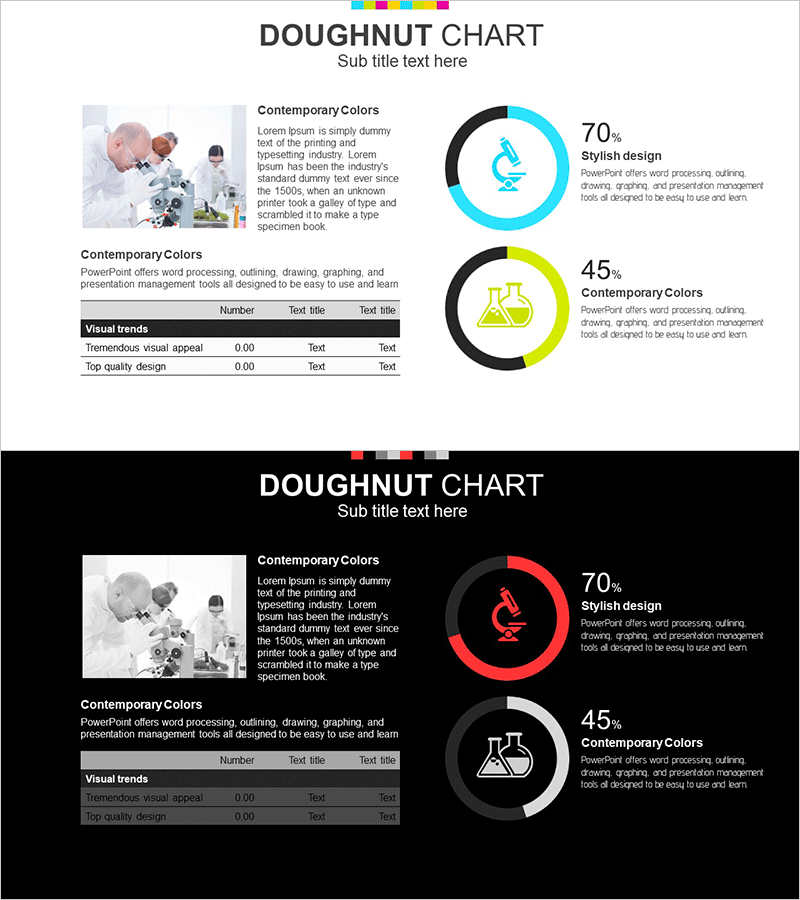 Scientific Experiment Results Analysis Graph – Visualizing Research Outcomes