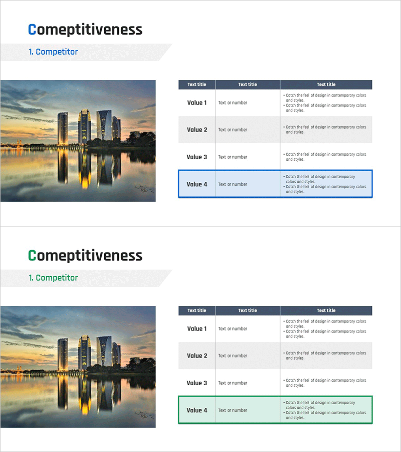 경쟁사 분석 테이블 – 시장 우위 시각화