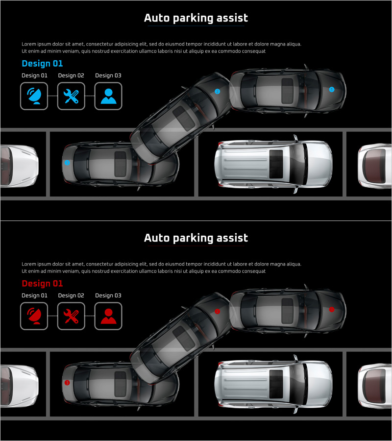 Introducing the Automatic Parking Assistance Feature – Safety and Innovation