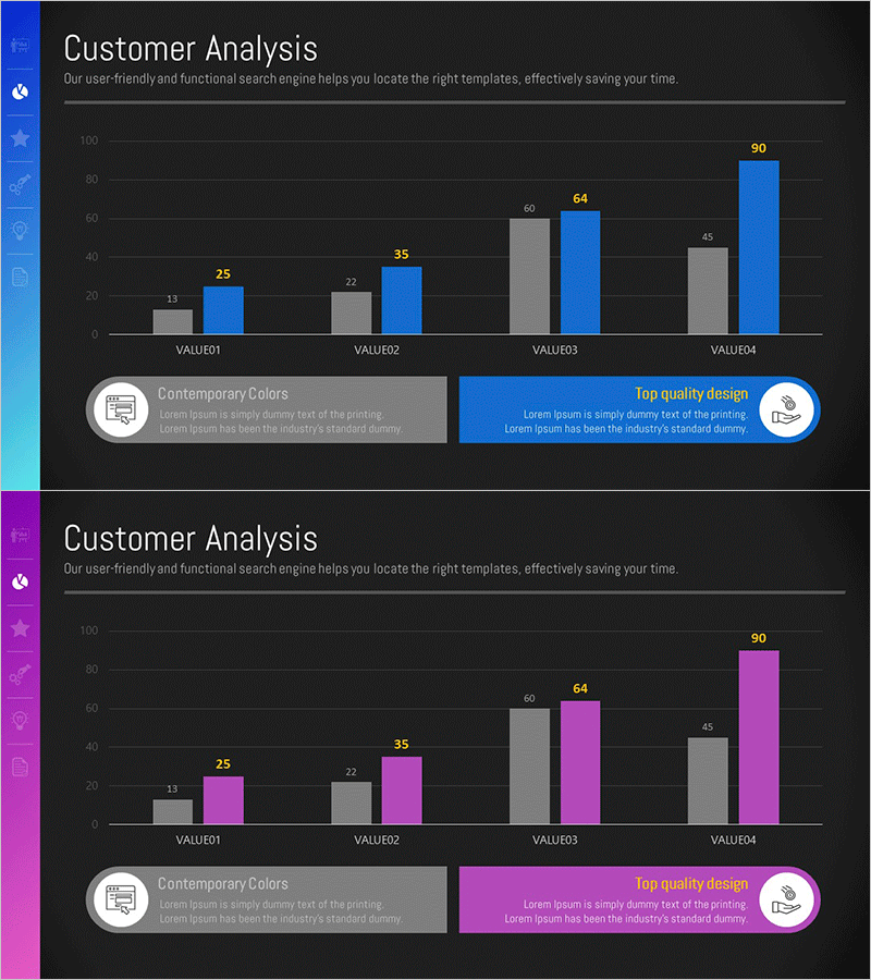 User Status Analysis Graph – Market Analysis and Customer Insights