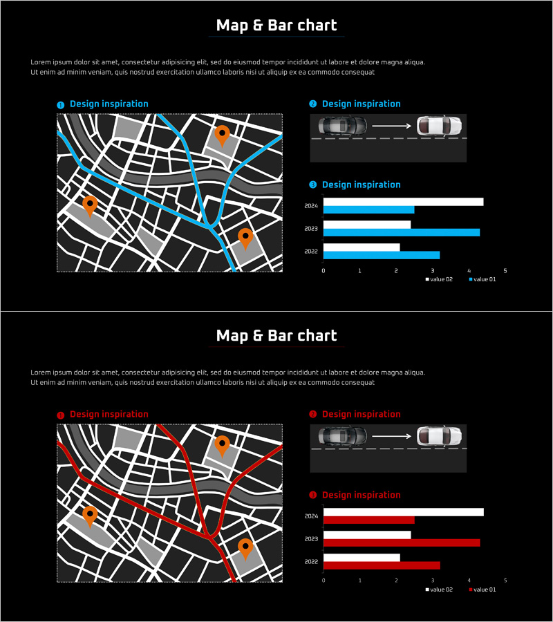 Navigation Guidance Map & Car System Analysis Graph – Market Competition Analysis
