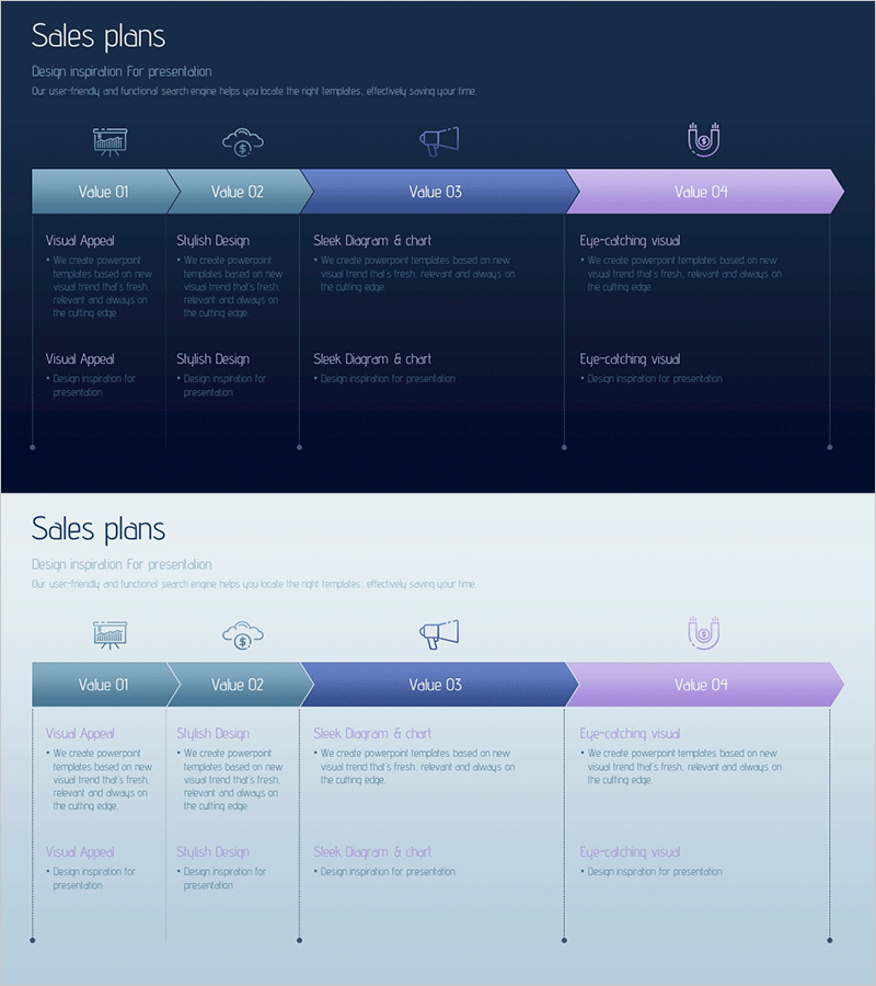 Sales Plan Linear Diagram – Effective Business Strategy Development