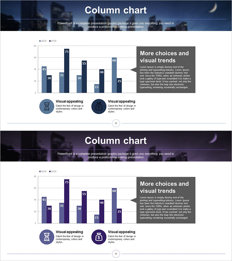 Marketing and Analysis Presentation Template – Professional Data Visualization Design