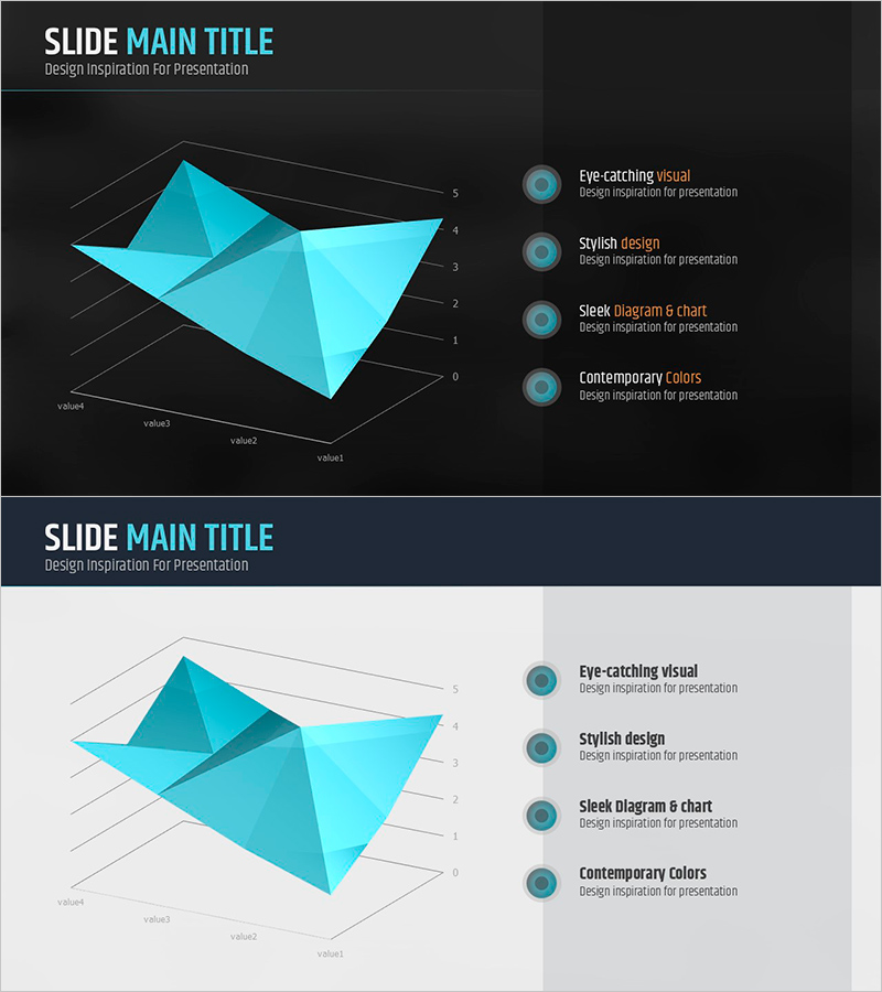 입체적인 그래프 분석 – 시장 및 경쟁사 분석 슬라이드