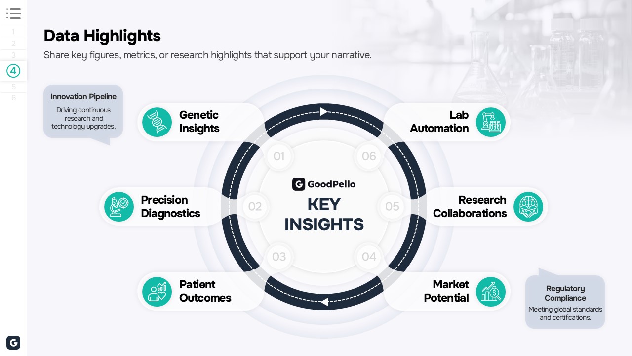 슬라이드 미리보기
