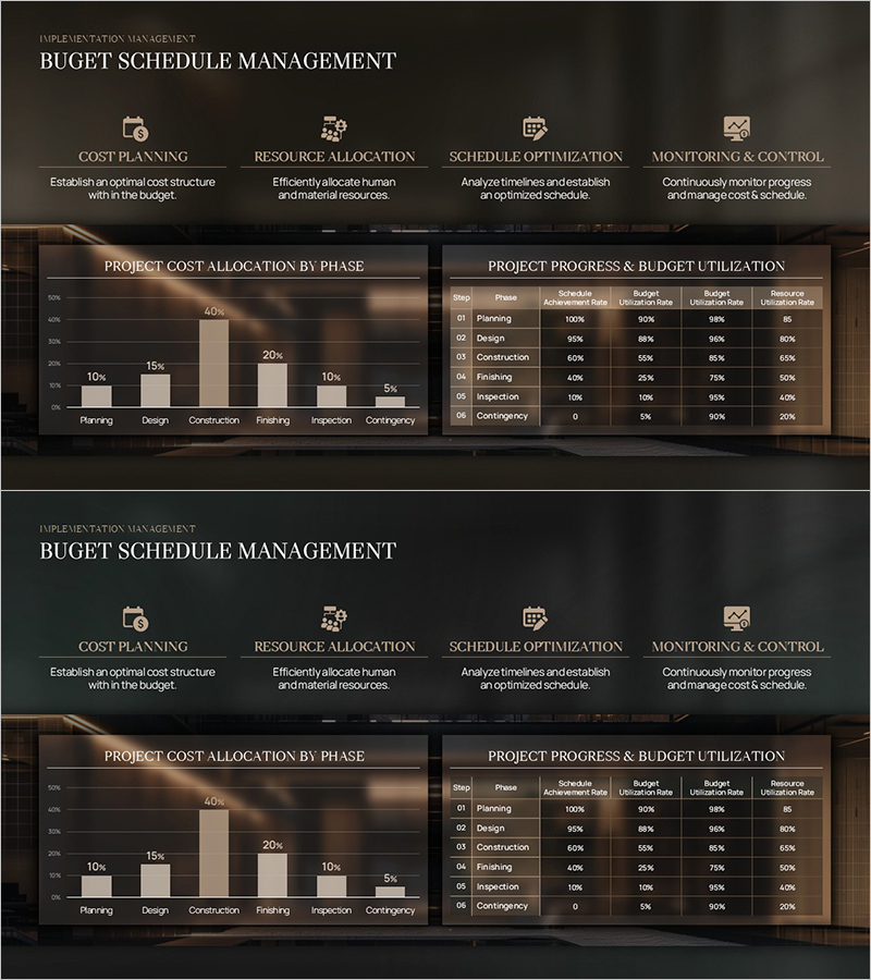 Budget & Schedule Management Strategy Slide – Data-Driven Planning