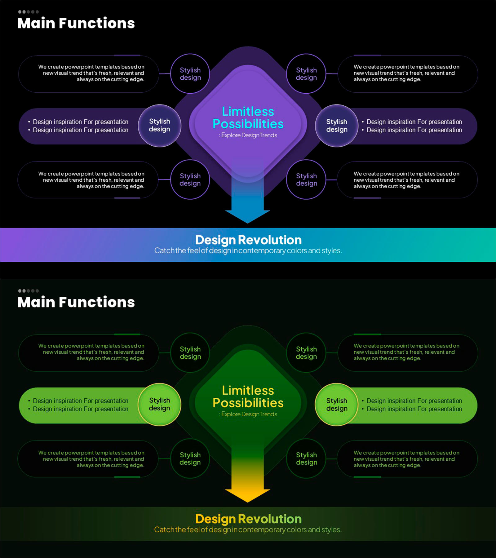 기능별 가치 제안 슬라이드 – 비즈니스 전략 발표