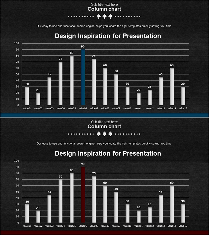 스페이드 모양 그래프 – 시장 및 경쟁사 분석
