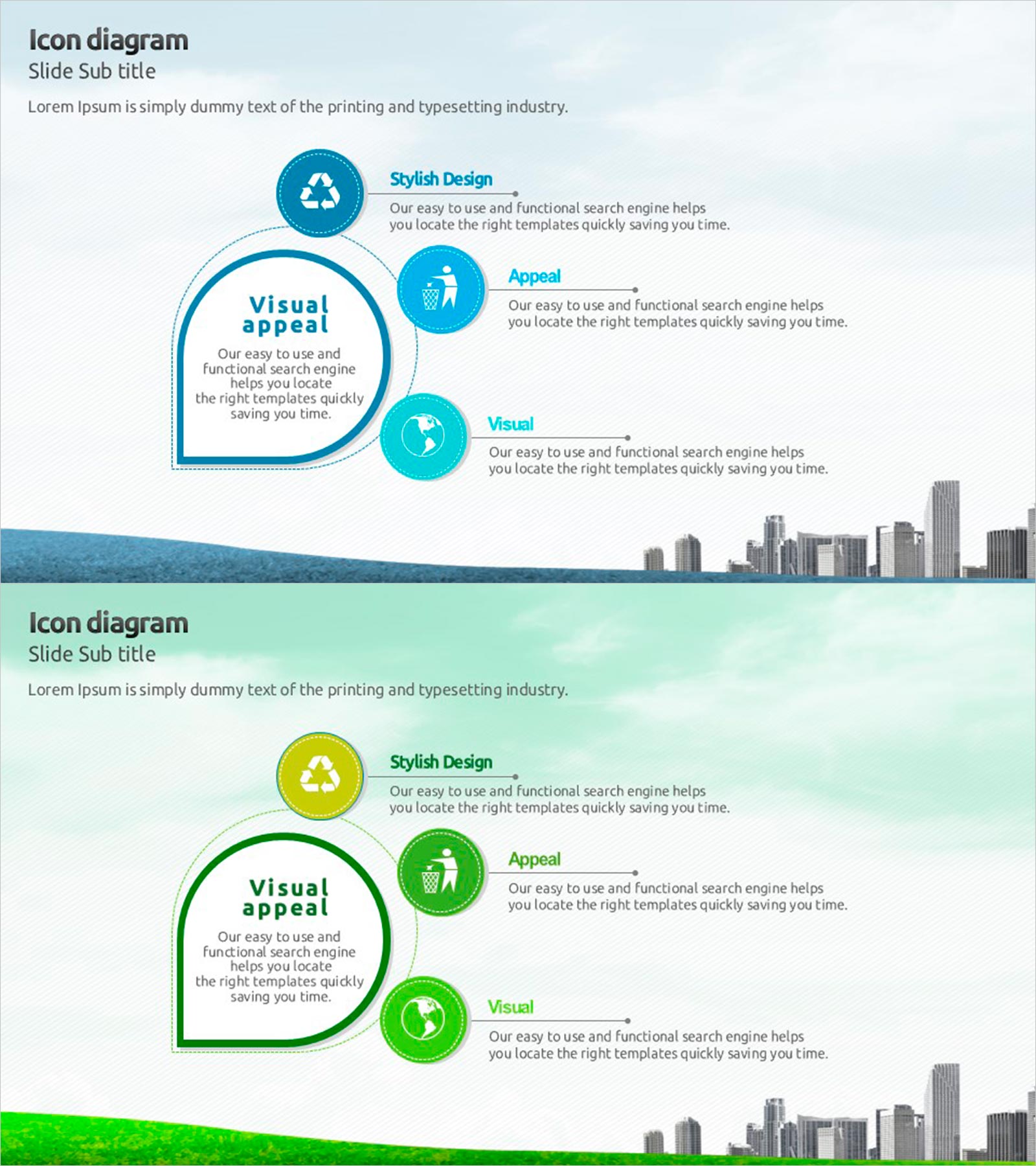 에코 사업지원방안 다이어그램 – 지속 가능한 비즈니스 구축