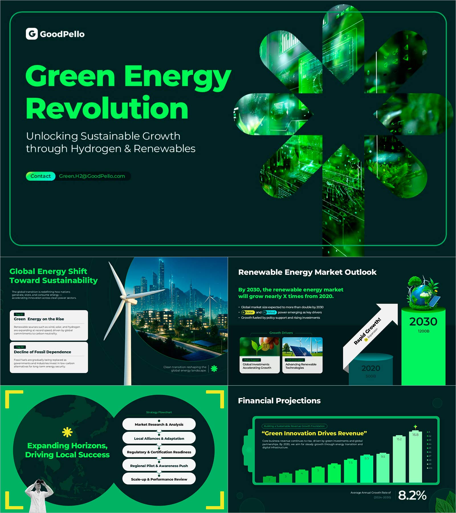 지속가능한 그린에너지 제안서