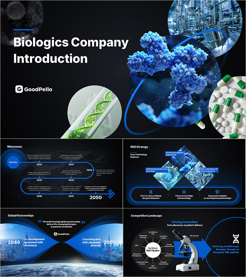 바이오기업 회사소개서 템플릿 | 바이오테크·제약·R&D 기업용 PPT