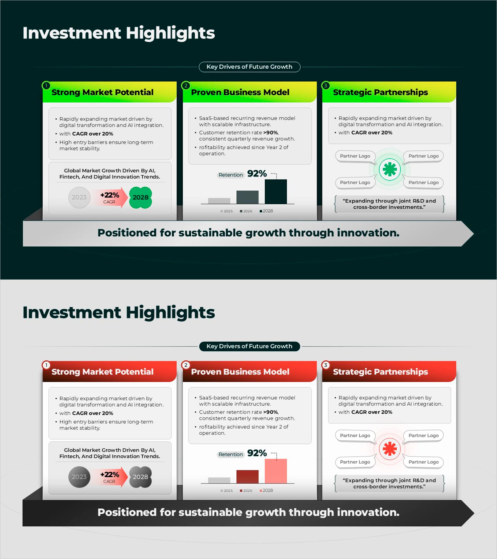 투자 하이라이트 정보 슬라이드﻿