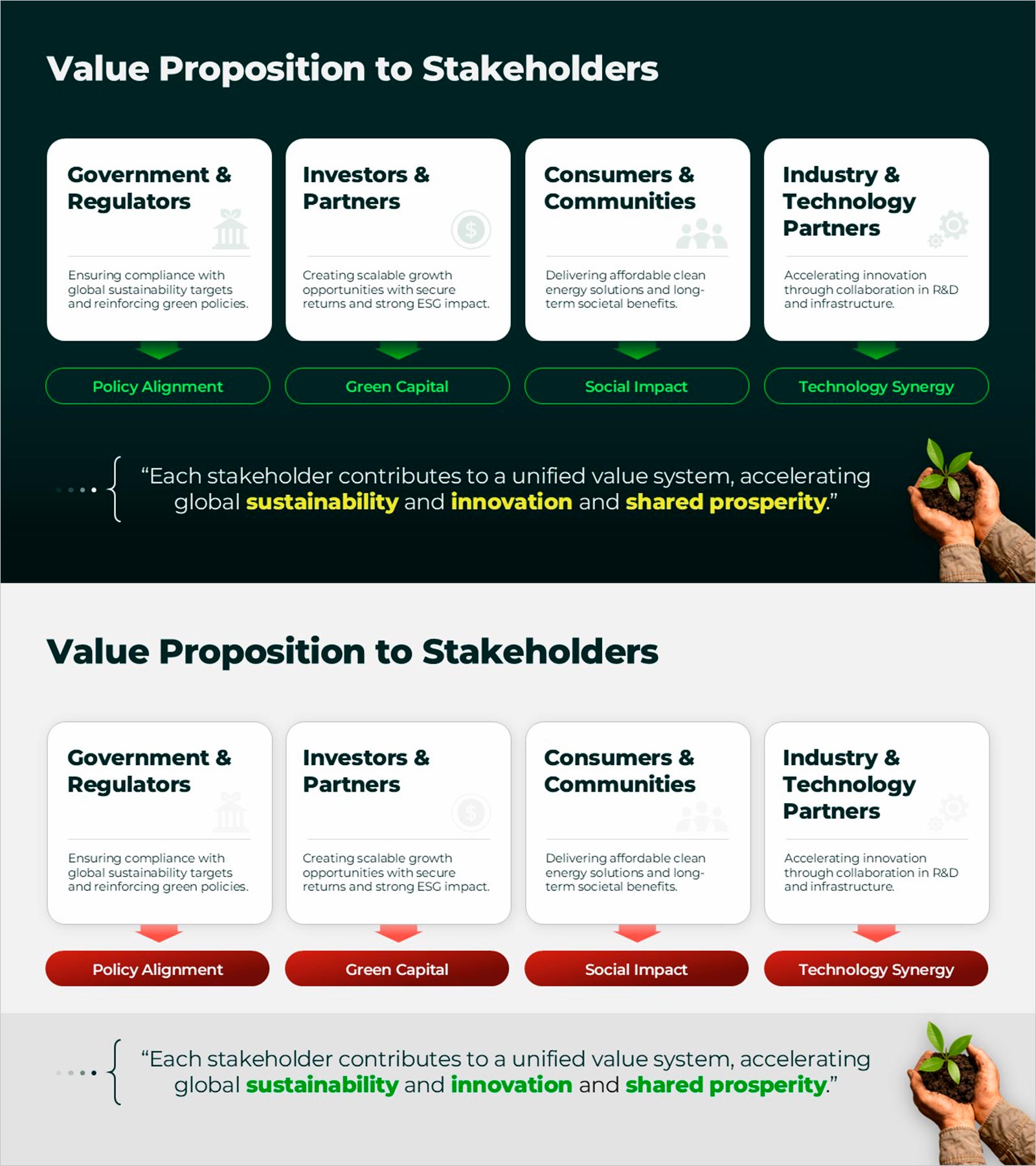 이해관계자 가치제안 슬라이드﻿