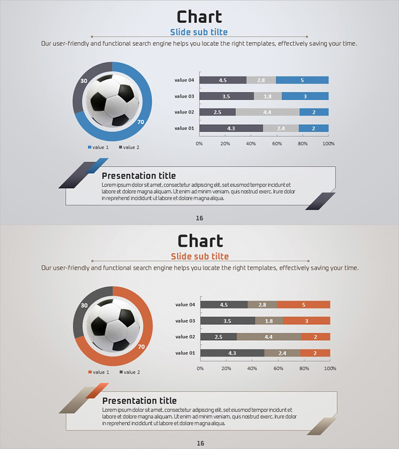 축구 경기 분석 차트 – 성과 분석 및 미래 예측