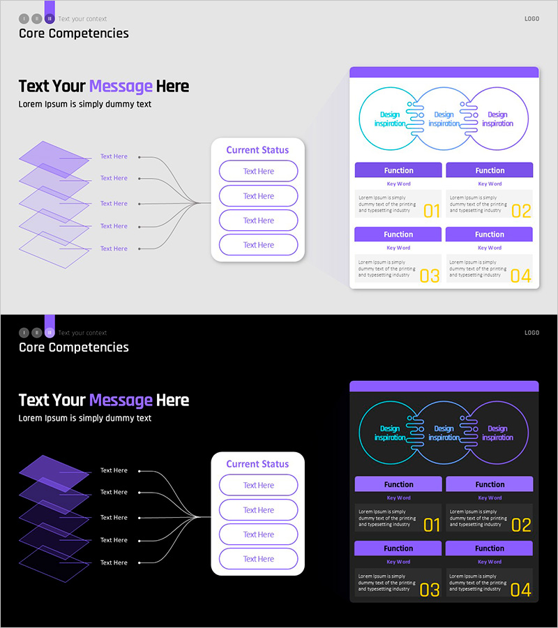 핵심 역량 전달을 위한 다기능 PPT 슬라이드
