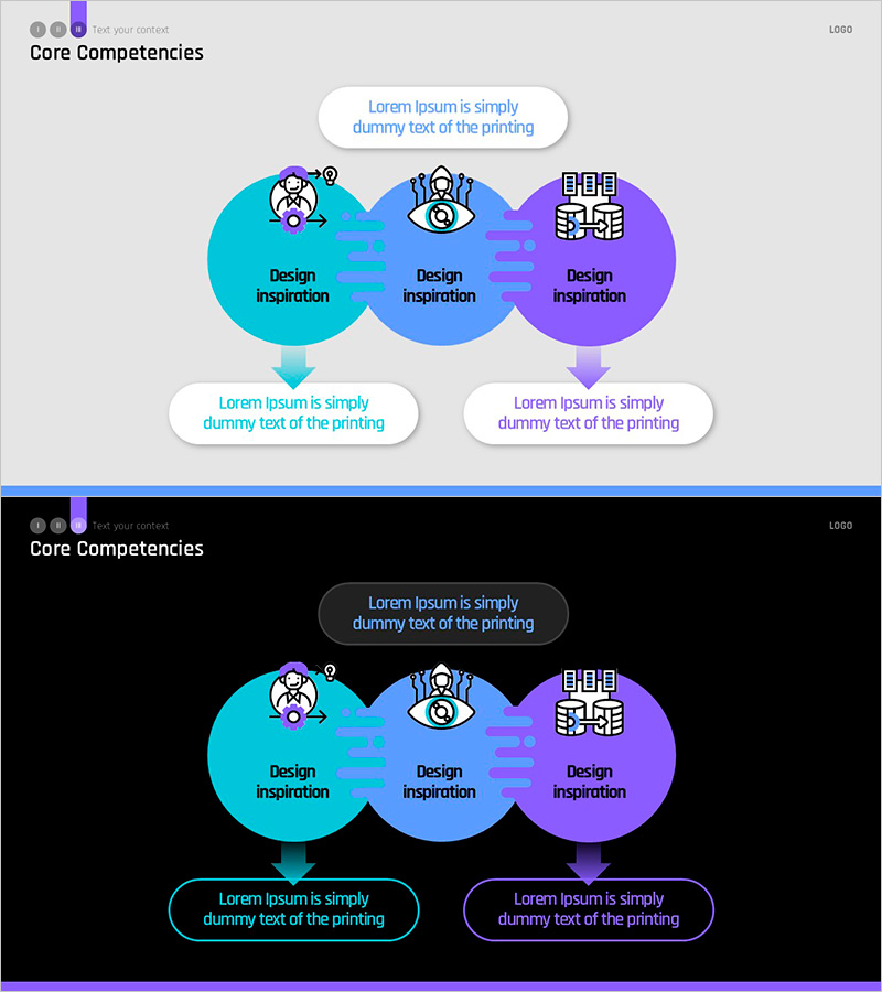 핵심 역량을 시각화한 인포그래픽 슬라이드