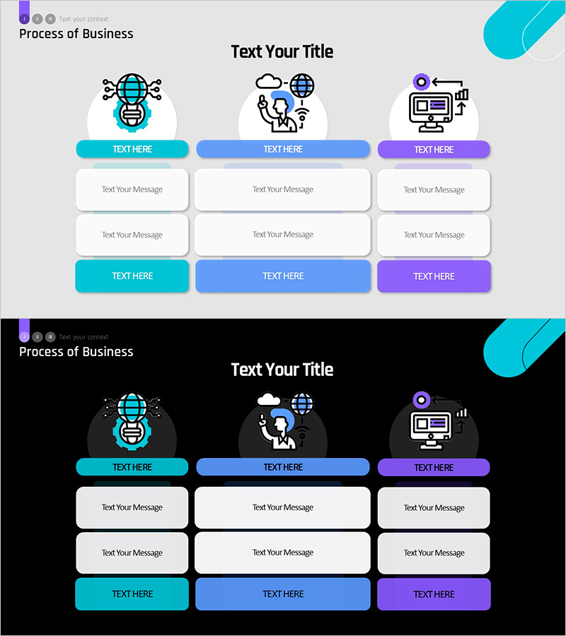 비즈니스 프로세스 개요를 위한 템플릿 – 혁신과 실행
