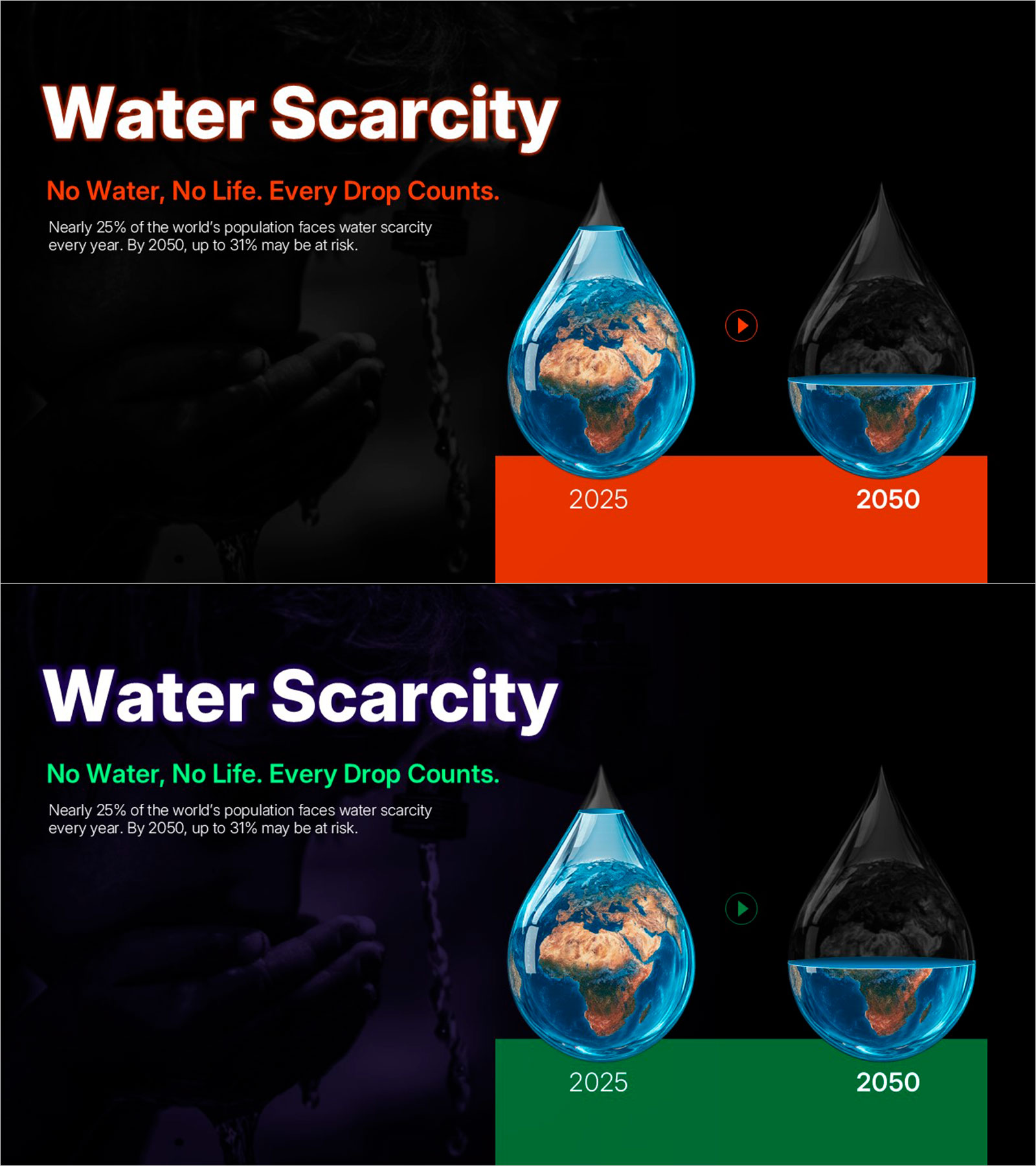 물 부족 미래 전망