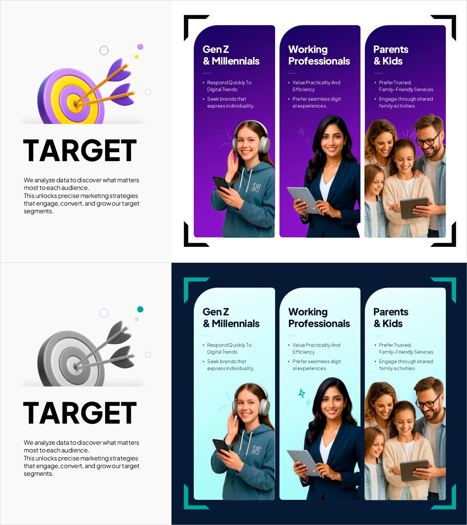 타겟 고객 세그먼트 분석