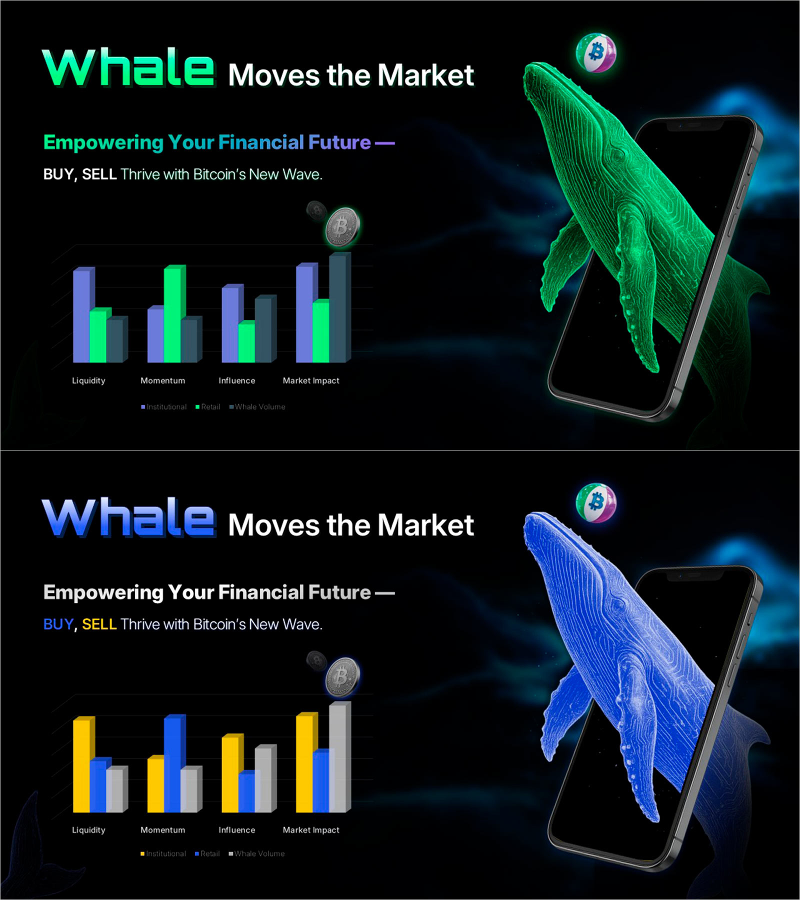 대형 투자자 시장 영향력 분석