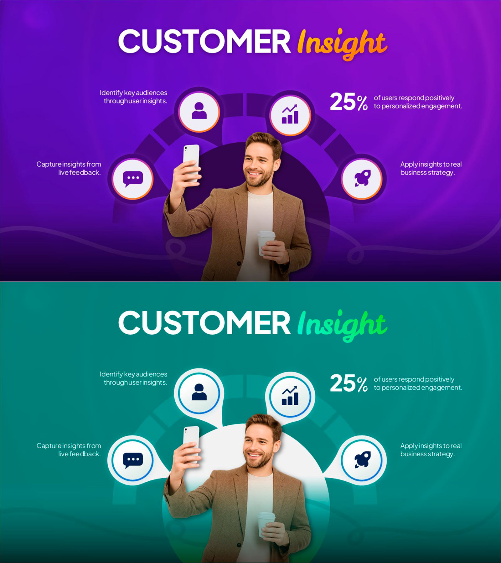 고객 인사이트 데이터 시각화