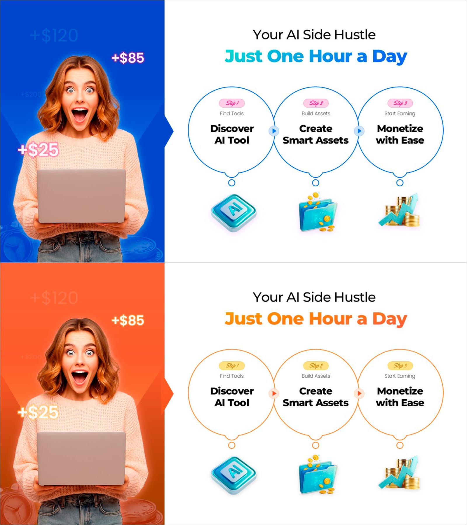 AI 부업 프로세스 파워포인트 슬라이드 – 하루 1시간 자동 수익 PPT