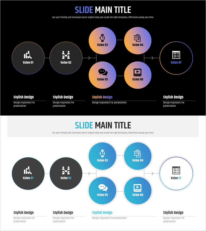 PPT 템플릿 – 7단계 Value 프로세스 다이어그램 슬라이드