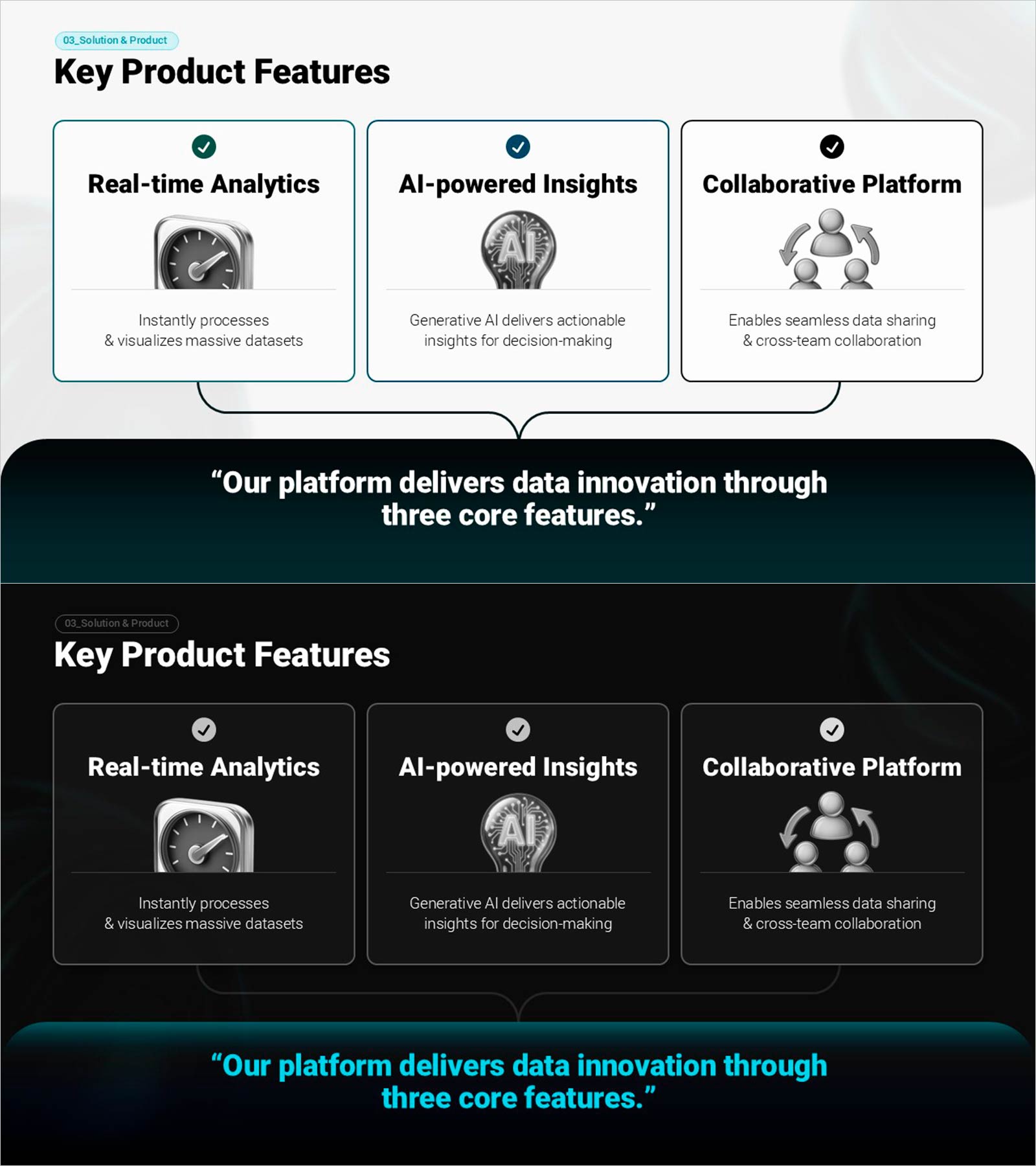 AI 플랫폼 핵심 기능 슬라이드 – 실시간 분석·AI 인사이트·협업 환경