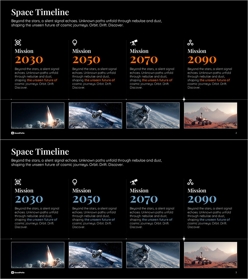 미래 로드맵 타임라인 슬라이드 – 연도별 미션 전략 구성