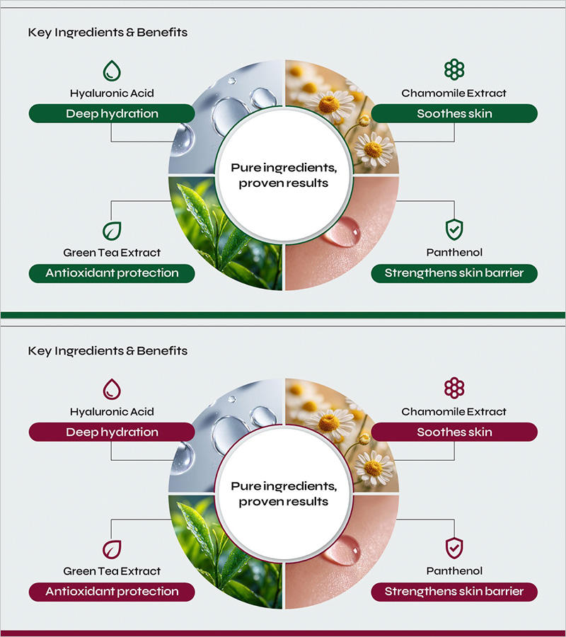 파워포인트 슬라이드 – 화장품 주요 성분과 효능 소개