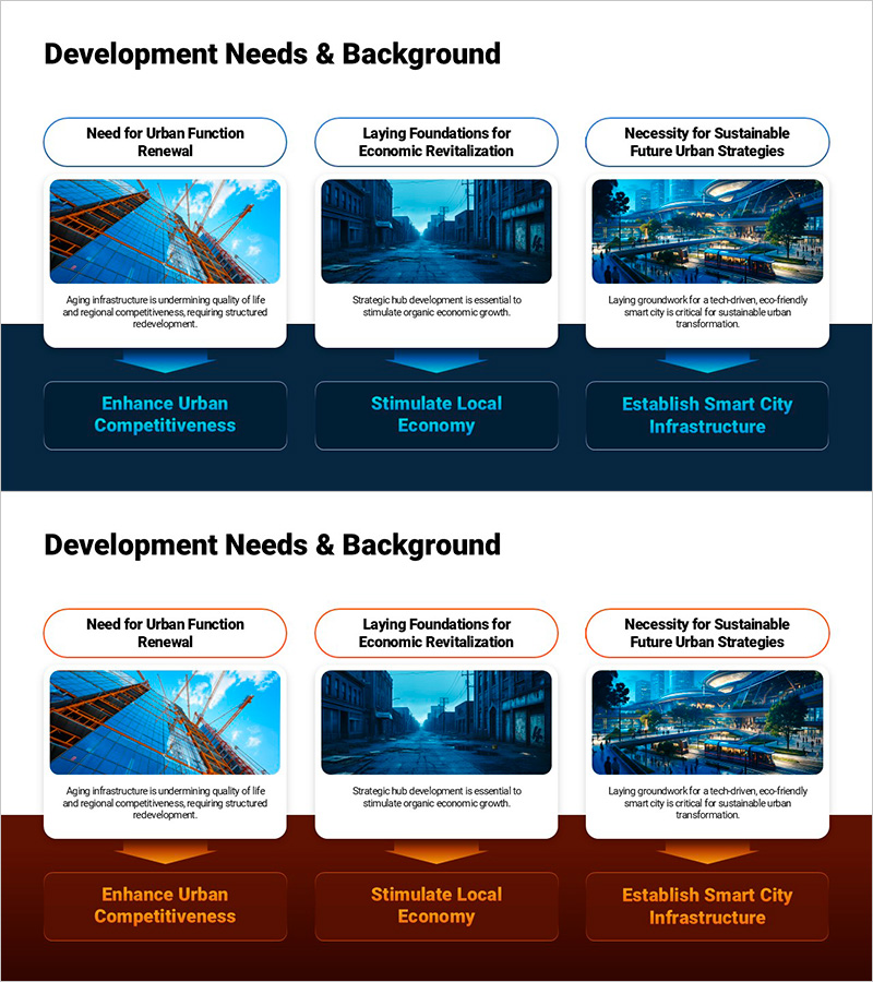 도시 개발 필요성과 배경 정리 PPT – 스마트 시티 전략 개요