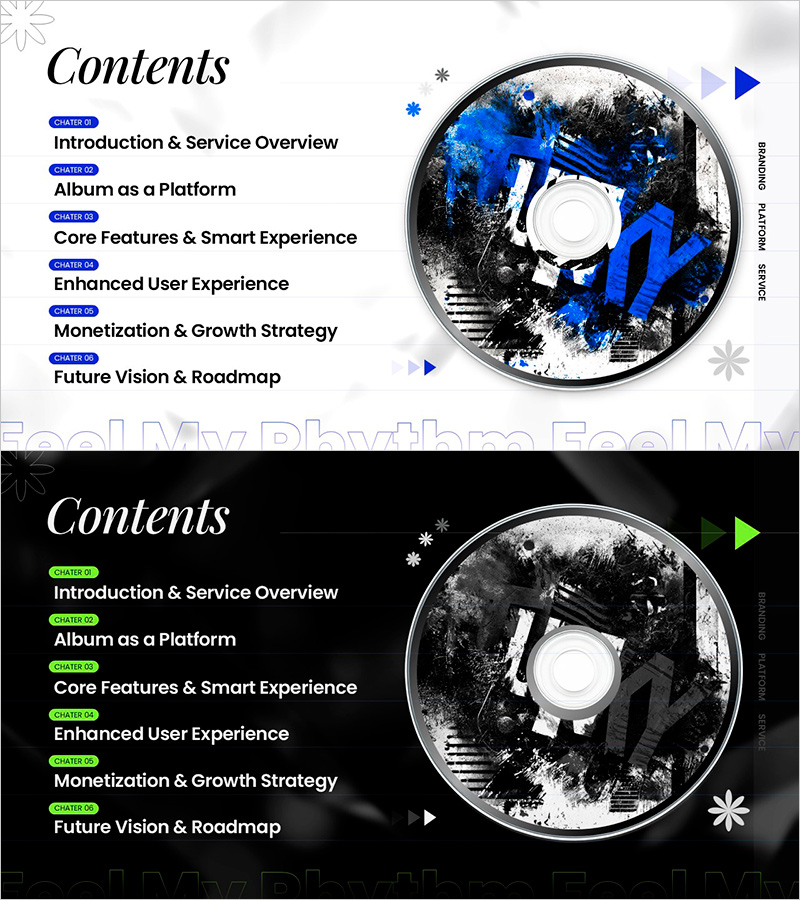 Contents Slide for Music Platform Business Presentation