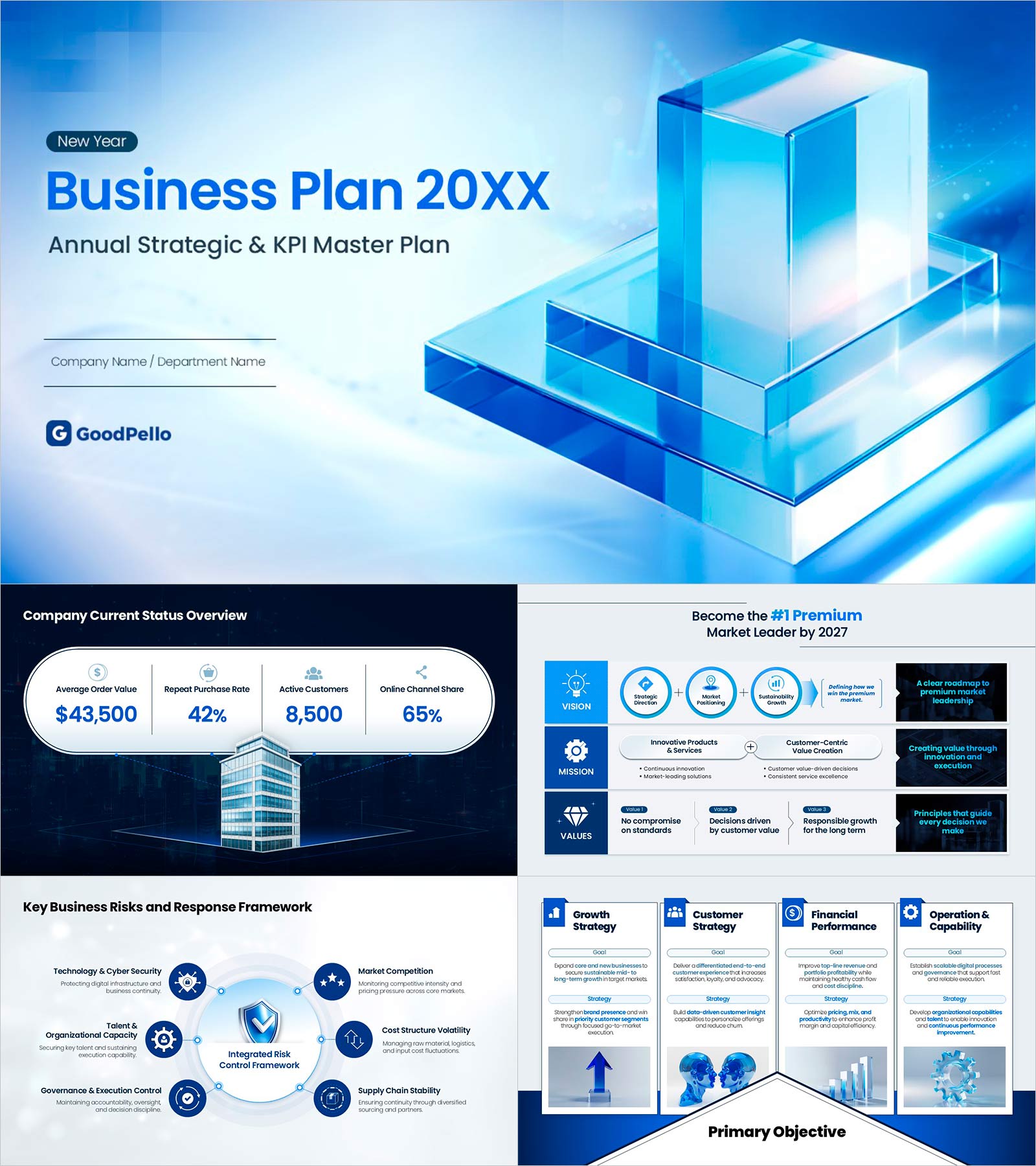 사업 계획서 PPT 템플릿 – 전략·KPI 중심 표준 목차 템플릿