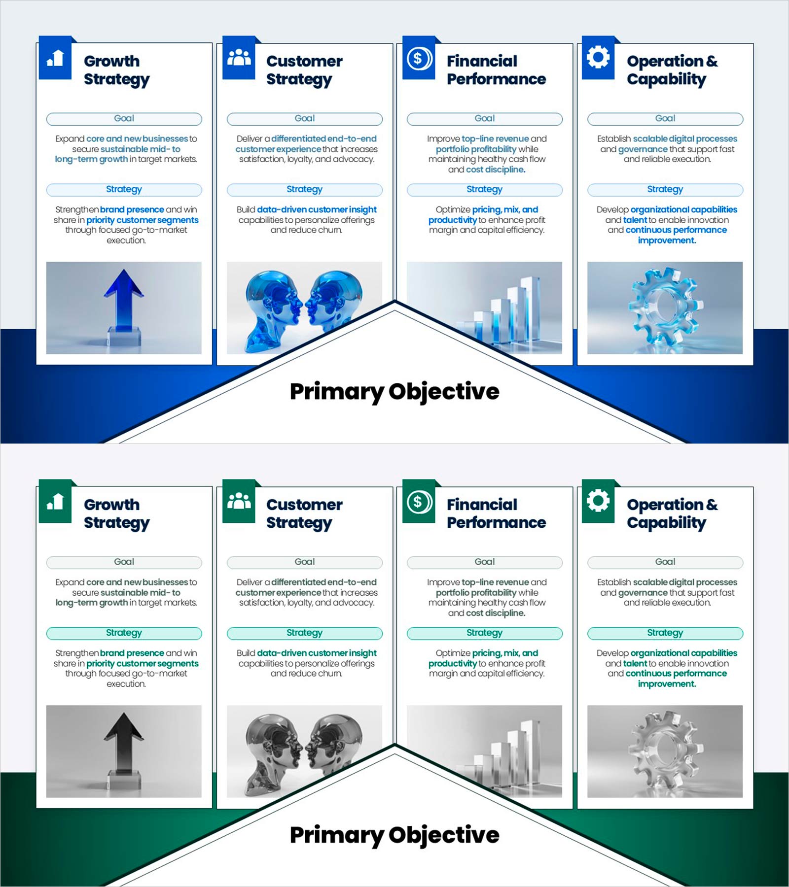 사업 전략 프레임워크 PPT 슬라이드 – 성장·고객·재무·운영 전략